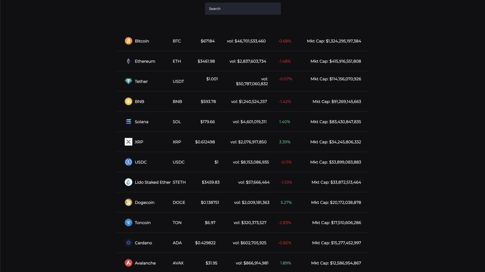 Crypto Tracker
